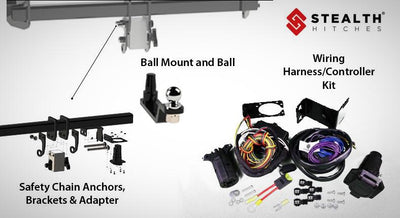 Mercedes GLK Rack to Tow Hidden Hitch Conversion Package